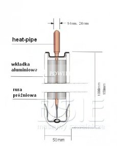 Rura Heat-Pipe 58*1800